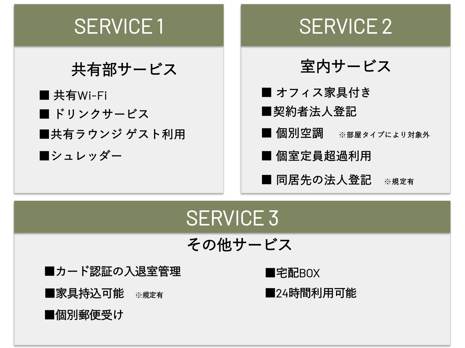 BLOCKS YAMASHITA PARK のサービス紹介
